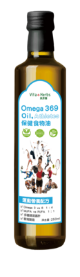 Omega 369 Oil, Athletes