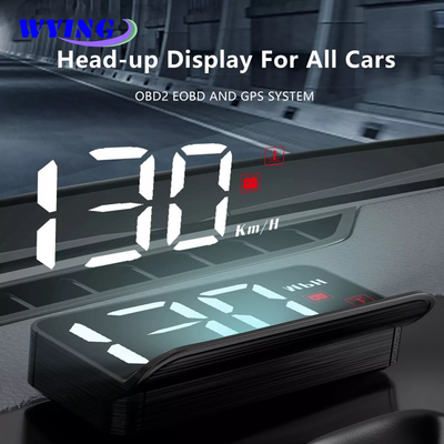 Car Projector Display