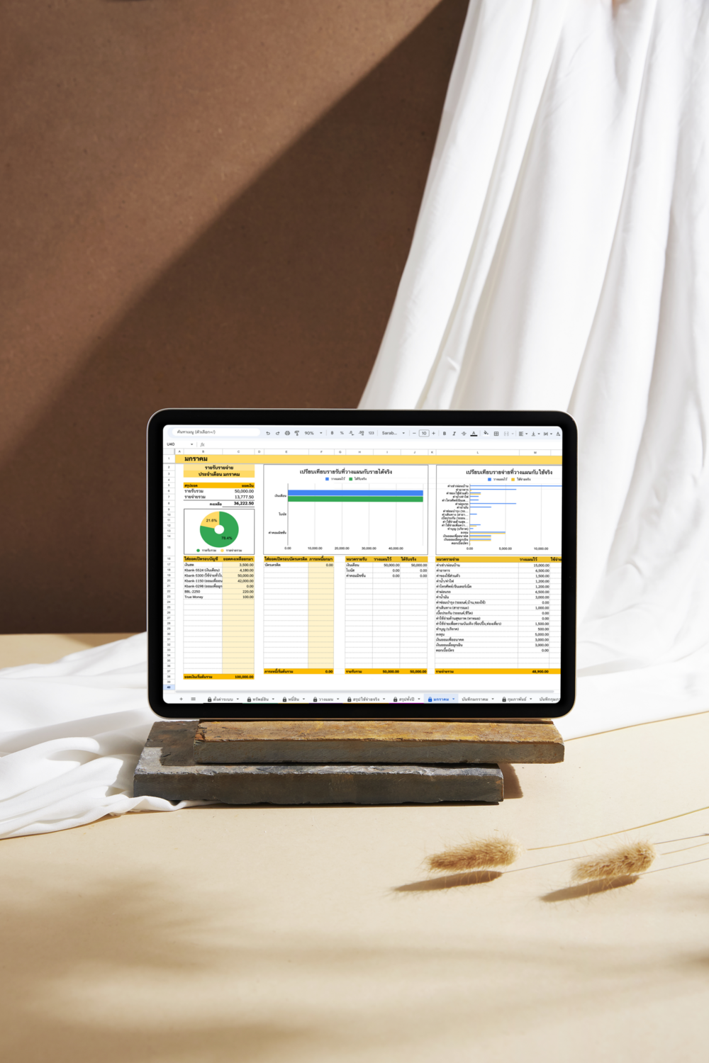 Template บันทึกรายรับรายจ่ายส่วนตัว แบบมี Budget Planner วางแผนการใช้จ่ายล่วงหน้าได้