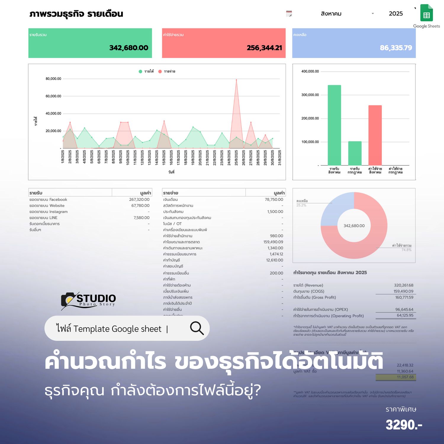 Template บันทึกรายรับรายจ่าย เพื่อธุรกิจ แบบมี VAT