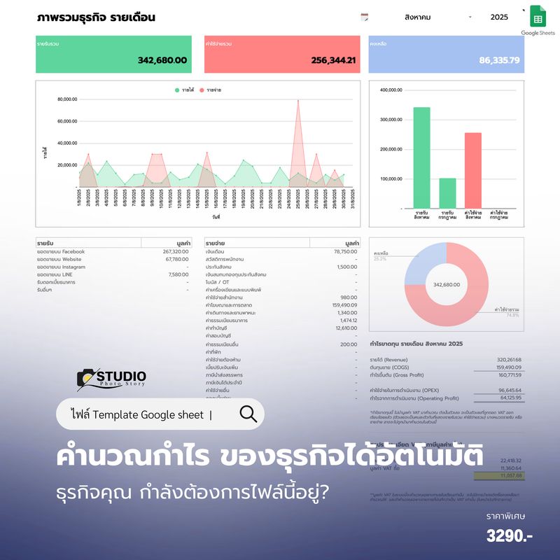 Template บันทึกรายรับรายจ่าย เพื่อธุรกิจ แบบมี VAT