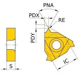 ISO metriskās 60°, pilns profils