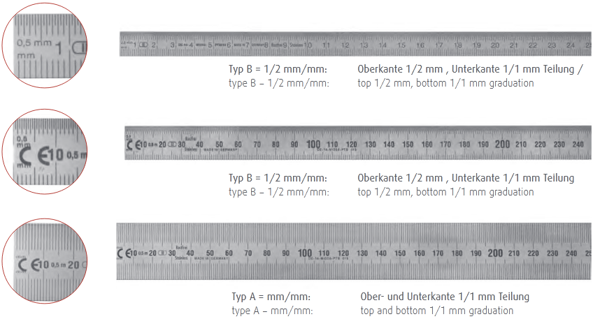 MIB Messzeuge lineāls, 2000mm, prof.18x0,5mm, elastīgā tērauda, EG klase II,  DIN 2014/32/EU, 07074008