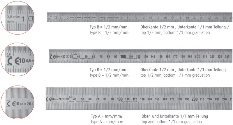 MIB Messzeuge lineāls, 2000mm, prof.18x0,5mm, elastīgā tērauda, EG klase II, DIN 2014/32/EU, 07074008 MIB Messzeuge lineāls, 2000mm, prof.18x0,5mm, elastīgā tērauda, EG klase II, DIN 2014/32/EU, 07074008