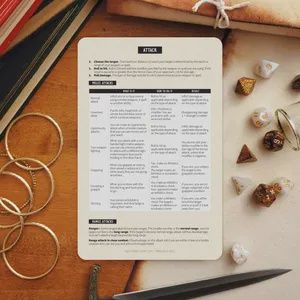 Mémo Combat D&amp;D | Carte Aide de Jeu 5e