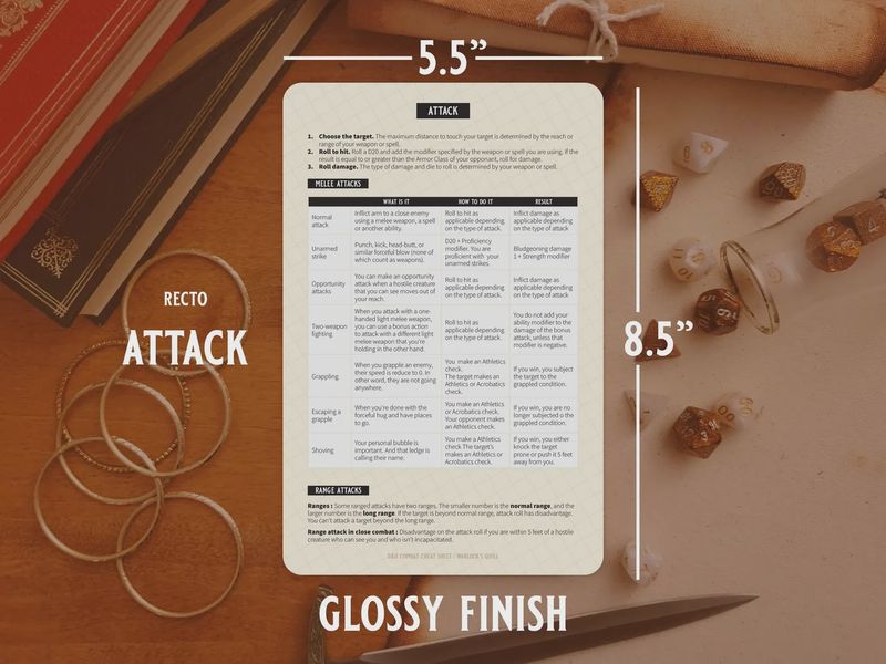 D&amp;D 5e Combat Cheat Sheet: Double-Sided Player Aid