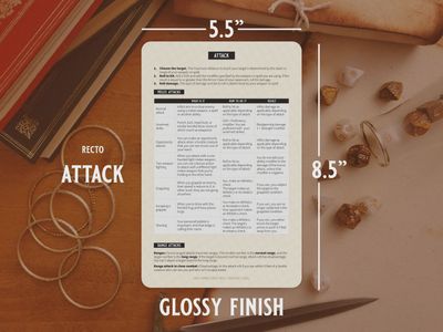 Mémo Combat D&amp;D | Carte Aide de Jeu 5e