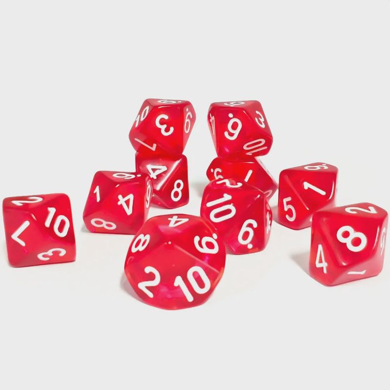 10-Piece 10-Sided Dice Set (d10 - Numbered 1 to 10): Danger Zone