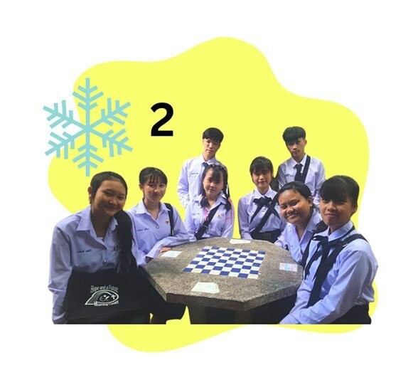 High School Vocational School