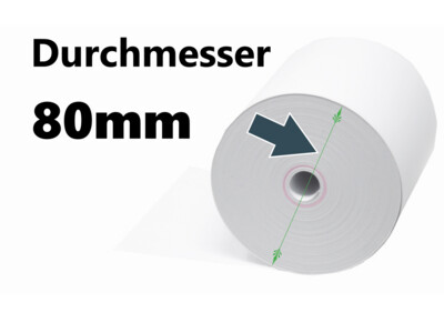 Durchmesser 80mm