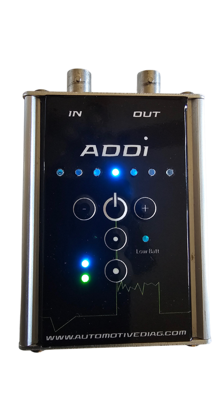 ADDi
