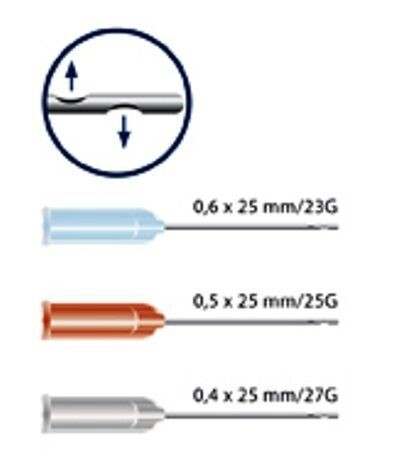 Endotec Luer Duo Hager Werken (25 pièces)