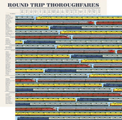 All Aboard Locomotives 12x12 Sheet