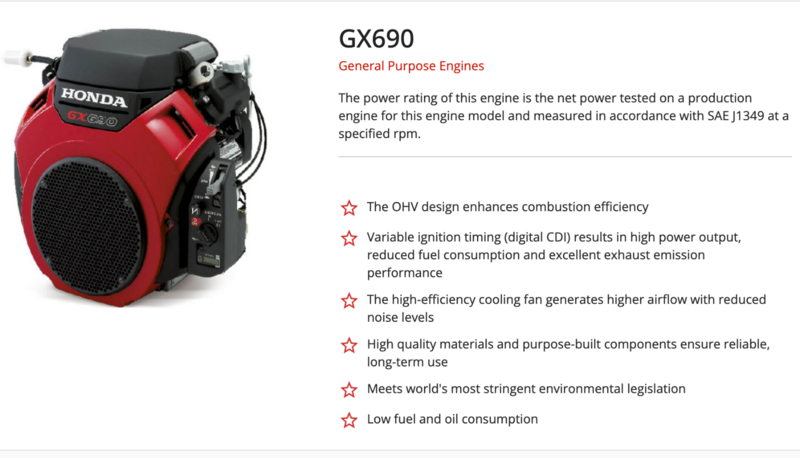 Top Compact & Mini Excavator Diggers- TYPHON Machinery
