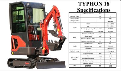 Top Compact & Mini Excavator Diggers- TYPHON Machinery TYPHON 18 FLEX 1.8 Ton Mini Excavator USA