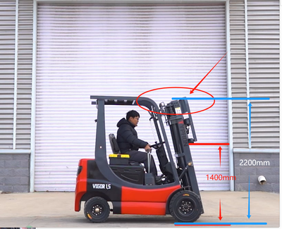 Top Compact & Mini Excavator Diggers- TYPHON Machinery