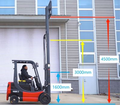 Top Compact & Mini Excavator Diggers- TYPHON Machinery