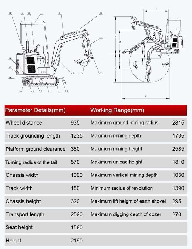 Top Compact & Mini Excavator Diggers- TYPHON Machinery TYPHON TERROR XV STORM Mini Excavator – 1.05 Ton Trench Digger 13.5hp B&S EPA Engine USA