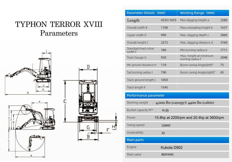 Top Compact & Mini Excavator Diggers- TYPHON Machinery