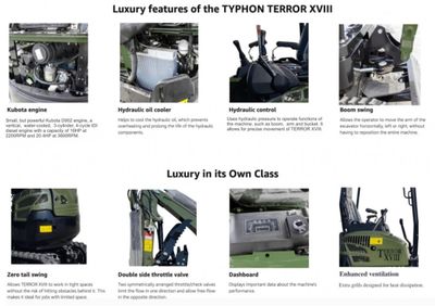Top Compact & Mini Excavator Diggers- TYPHON Machinery TYPHON TERROR XVIII Prestige 2 Ton Mini Excavator KUBOTA Diesel Engine USA