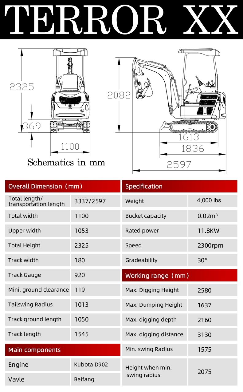2025 4,000 lb TYPHON TERROR XX Mini Excavator Rubber Track