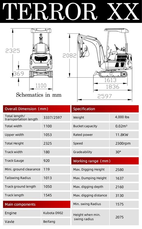 Top Compact & Mini Excavator Diggers- TYPHON Machinery 2025 4,000 lb TYPHON TERROR XX Mini Excavator Rubber Track with Kubota D902 Diesel Engine USA