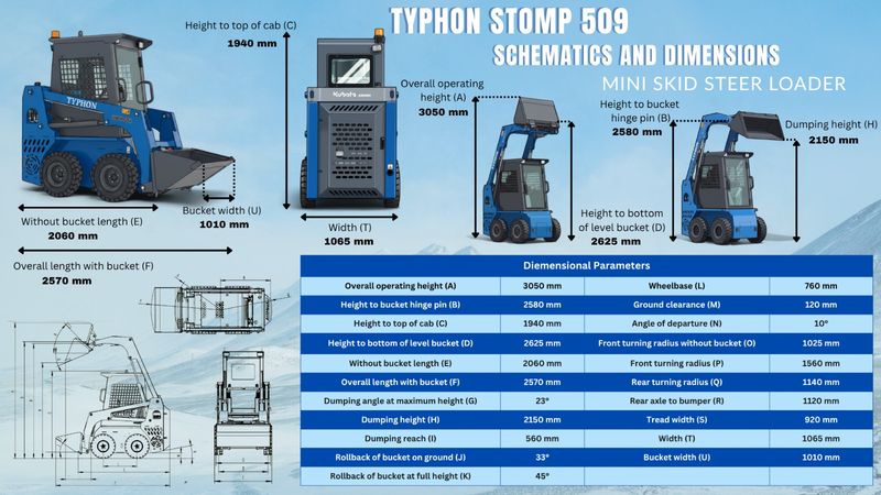 Top Compact & Mini Excavator Diggers- TYPHON Machinery TYPHON STOMP 509 25HP Kubota D1105 1.4 Ton EPA Skid Steer Loader Brand New USA