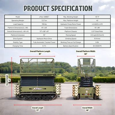 TYPHON xFlex-4068ET Electric Rubber Track Scissor Lift 3.2 Ton with 5.4HP Hydraulic Pump Motor Drive and Hydraulic Lifting Cylinder, 40 ft Max Lifting Height