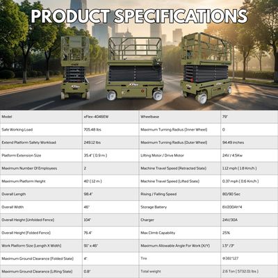 Top Compact & Mini Excavator Diggers- TYPHON Machinery TYPHON xFlex-4046EW Electric Wheel Scissor Lift 2.6 Ton operating weight and 40ft platform height with 705lbs Load Capacity