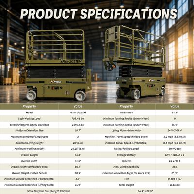 Top Compact & Mini Excavator Diggers- TYPHON Machinery TYPHON xFLEX-2031EM 1.2 Ton Electric Mini Scissor Lift with 20ft Max Platform Height and 19.7" Platform Extend