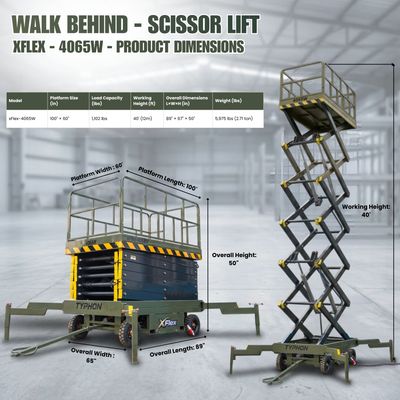 Top Compact & Mini Excavator Diggers- TYPHON Machinery TYPHON xFlex-4065W Walk-Behind Scissor Lift 2.7 Ton with Assisted Walking, Manual outriggers of 40 ft lifting Height & 110V Electric