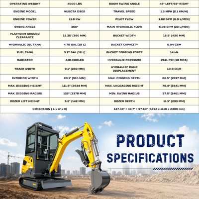 TYPHON TERROR XVII PRO Prestige Edition Mini Excavator 4000LB Kubota D902 Diesel, Enclosed Cab with AC/Heat, Hydraulic Thumb