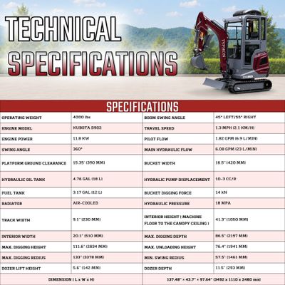 Top Compact & Mini Excavator Diggers- TYPHON Machinery TYPHON TERROR XVII PRO Prestige Edition 4000 lb Enclosed Mini Excavator with Kubota Power & Advanced Hydraulics