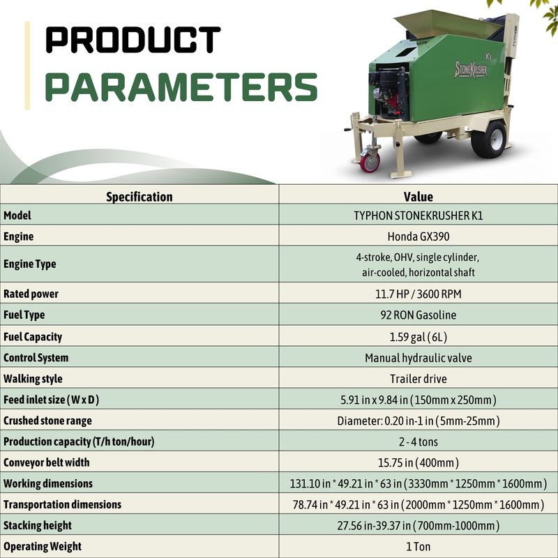 TYPHON STONEKRUSHER K1 Compact Rock Crusher  Honda GX390 Towable Jaw Crusher Konstructz Series