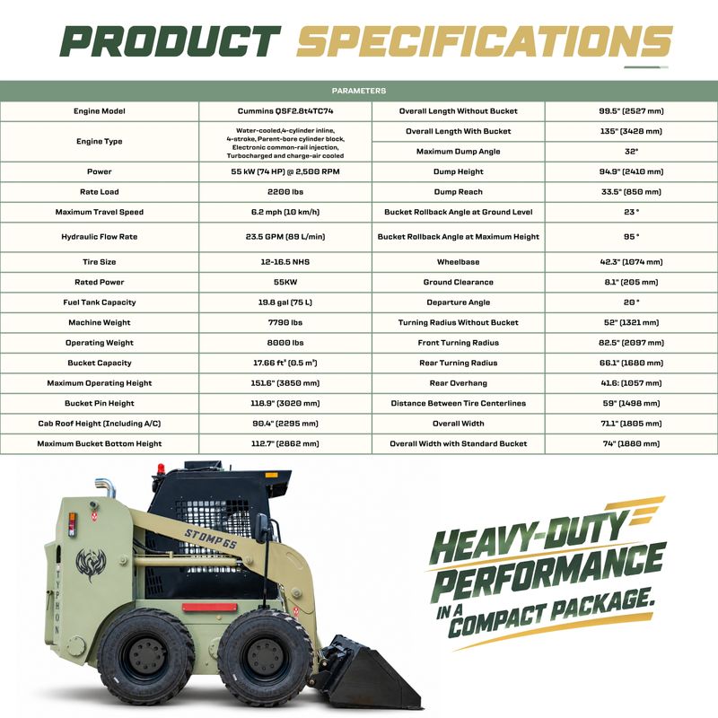 TYPHON STOMP 65 4WD 8,000 lb 74 HP Skid Steer Loader PROPACT Series, Cummins Diesel, High-Flow Italian PWG Hydraulics &amp; 2,200 lb Rated Load