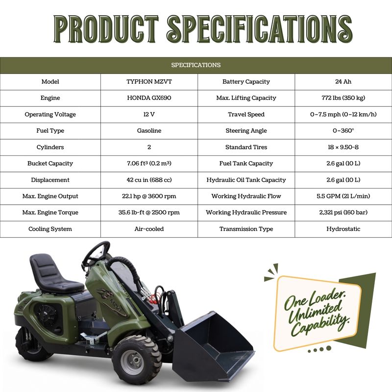 Top Compact & Mini Excavator Diggers- TYPHON Machinery New TYPHON MZVT Compact Tri-Wheel Loader 22.1 HP Honda GX690 V-Twin Gas Engine, 360° Steering, 772 lb Load Capacity
