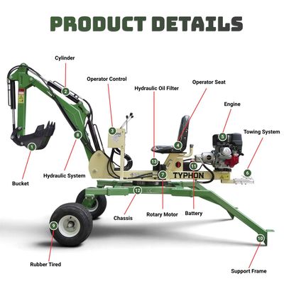 New TYPHON Spider One Mini Excavator - Konstructz Series with Honda GX390 EPA Engine, Towable Design and Full 360-Degree Rotation
