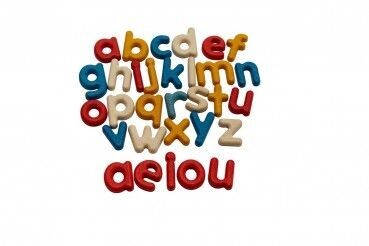 Alphabet Kleinbuchstaben Alphabet Kleinbuchstaben