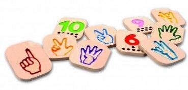 Zahlen 1-10 Handzeichen Zahlen 1-10 Handzeichen