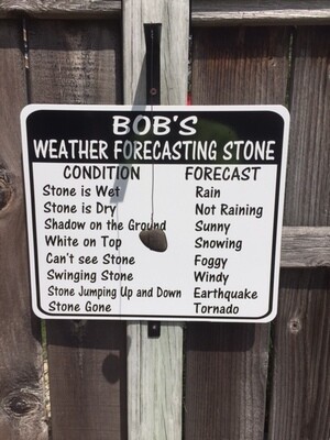 Personalized Weather Sign