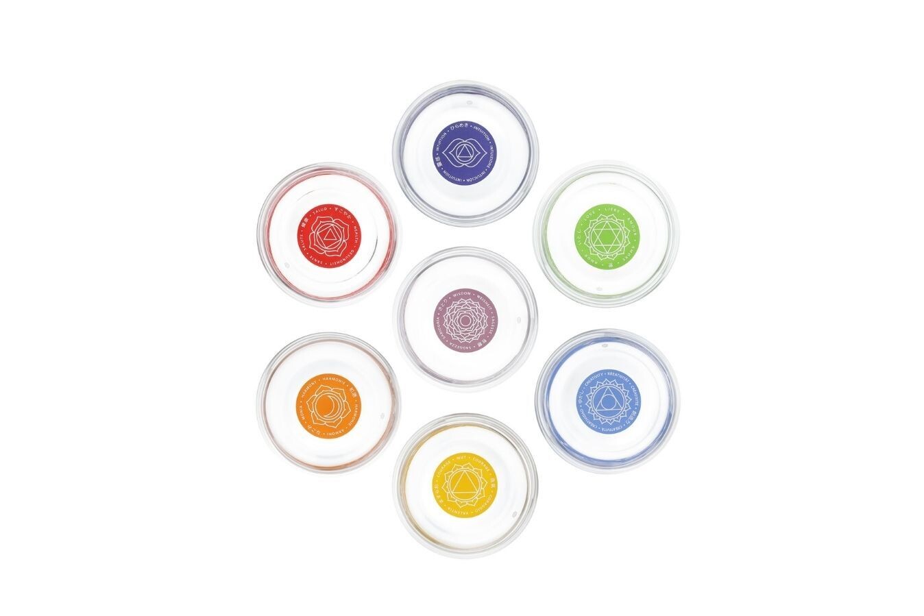 Mythos Chakra Affirmation Glass Set