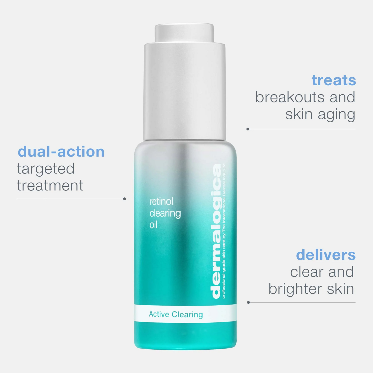 CLEARANCE Dermalogica Retinol Clearing Oil Exp 6/26