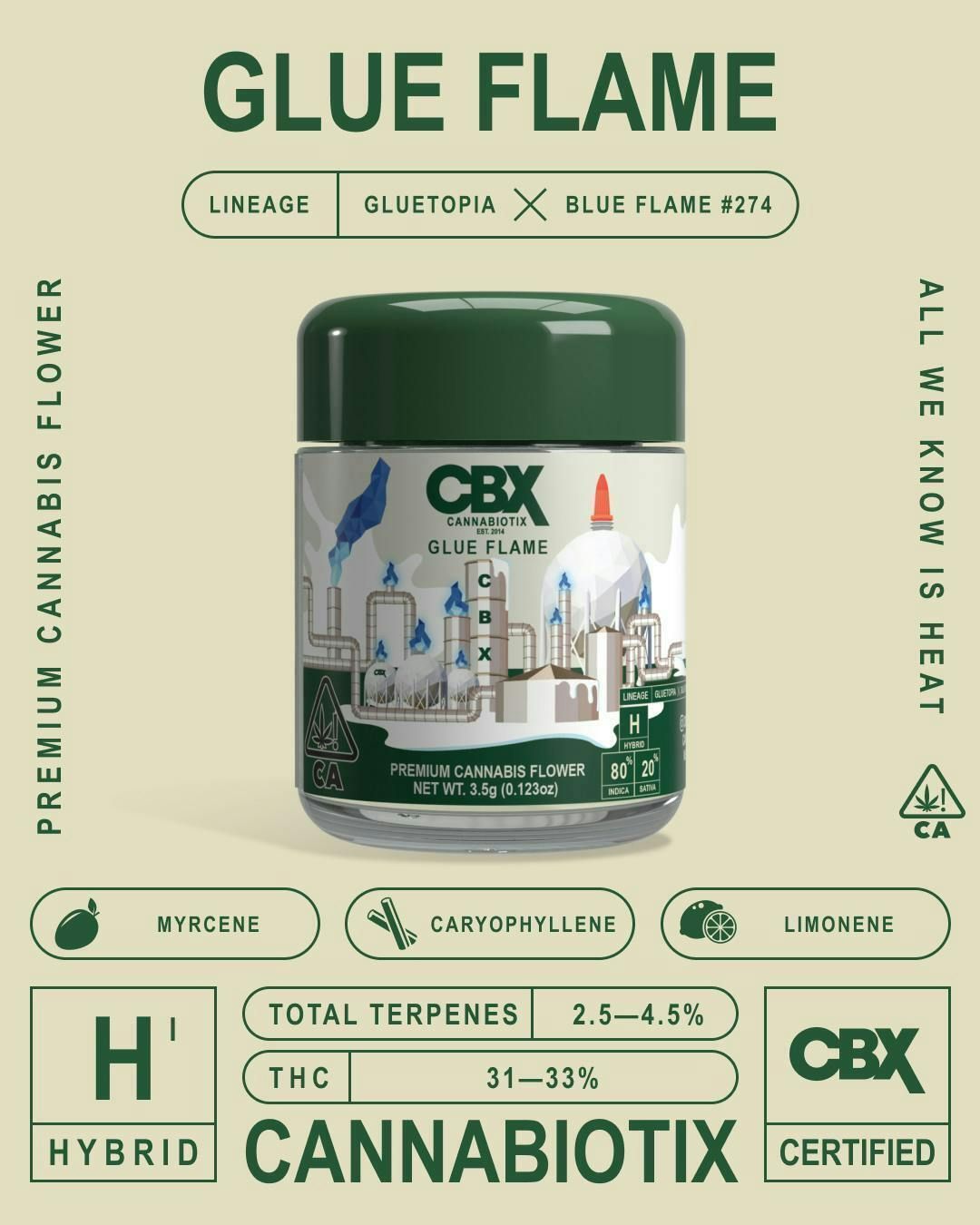 CBX Glue Flame (HYBRID) - 32.77% THC