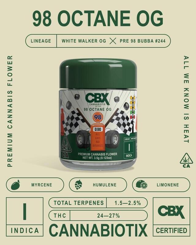 CBX 98 Octane (INDICA) - 24.53% THC