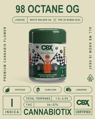 CBX 98 Octane (INDICA) - 24.53% THC