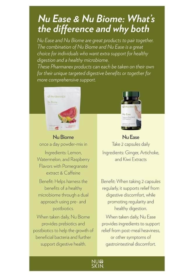Nu Biome + Nu Ease Bundle!