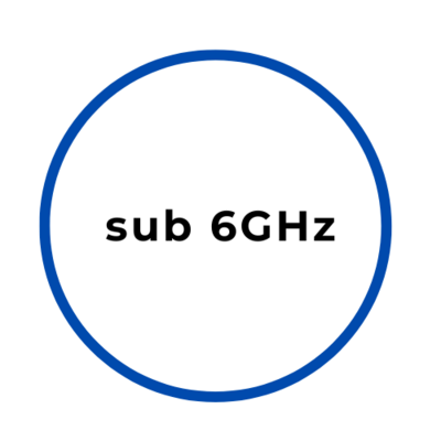 sub 6GHz