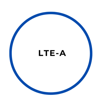 LTE-A
