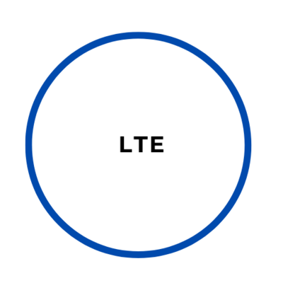 LTE