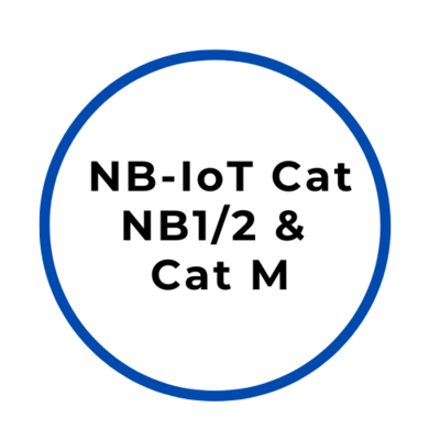 NB1/2 & Cat M Combo